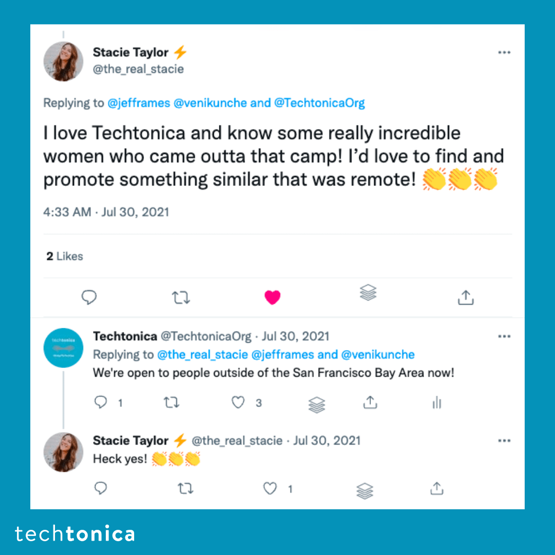 Blue square tile with a tweet screenshot with a white background that says, 'I love Techtonica and know some really incredible women 
                who came outta that camp! I’d love to find and promote something similar that was remote! 👏👏👏' Below there is text that from 
                Techtonica that says, 'We're open to people outside of the San Francisco Bay Area now!' Below there is a tweet from Stacie Taylor that 
                says, 'Heck yes! 👏👏👏'